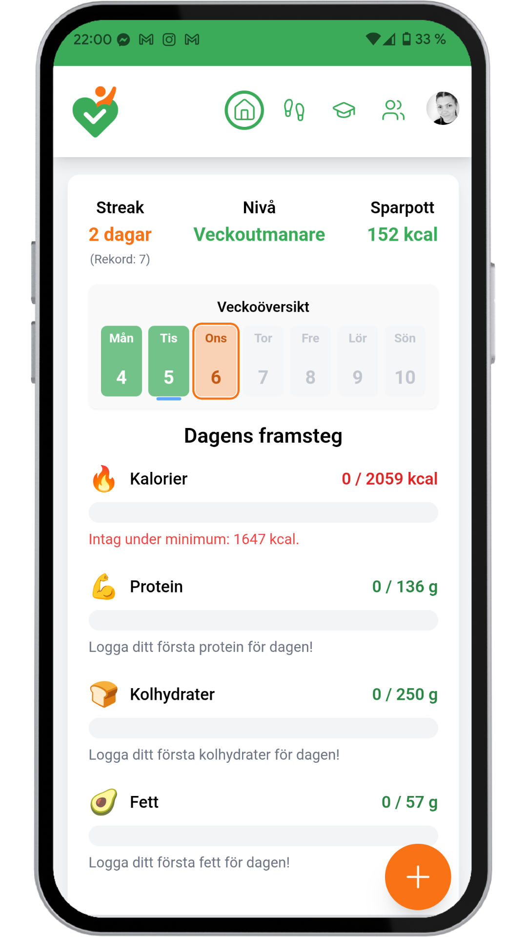 Appskärmbild som visar grafer för att följa din flexibla veckobudget.